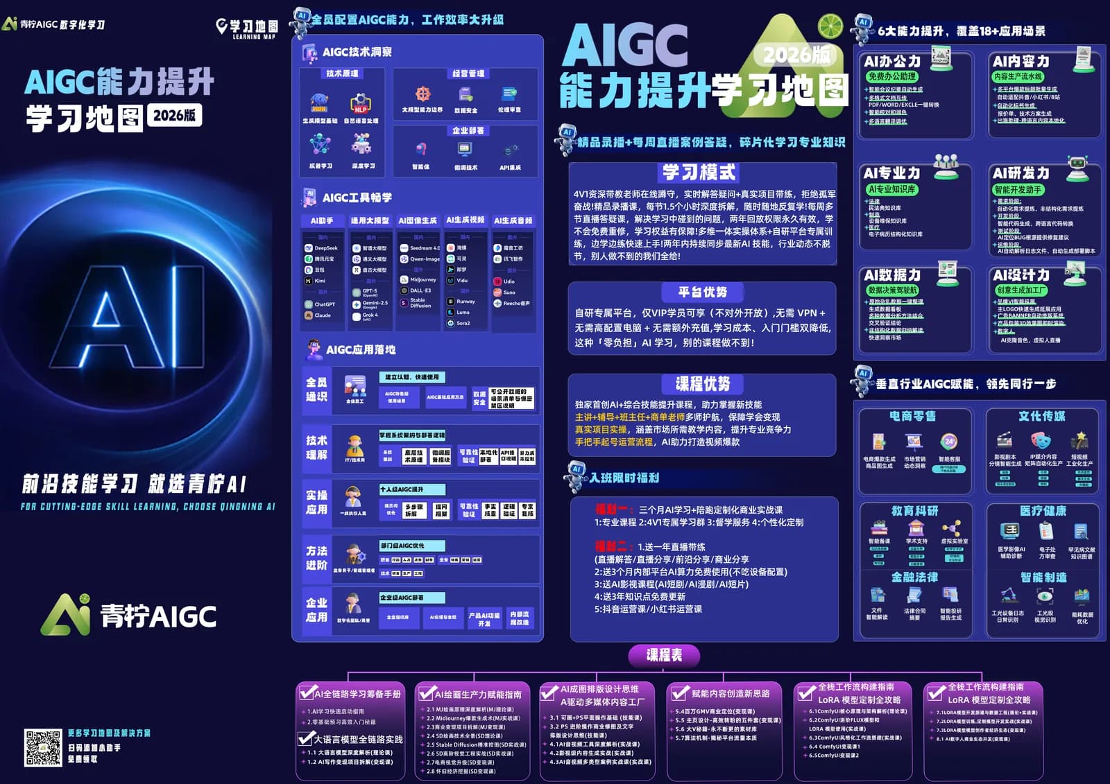艺学师汇 AIGC 商业实战课课程视觉