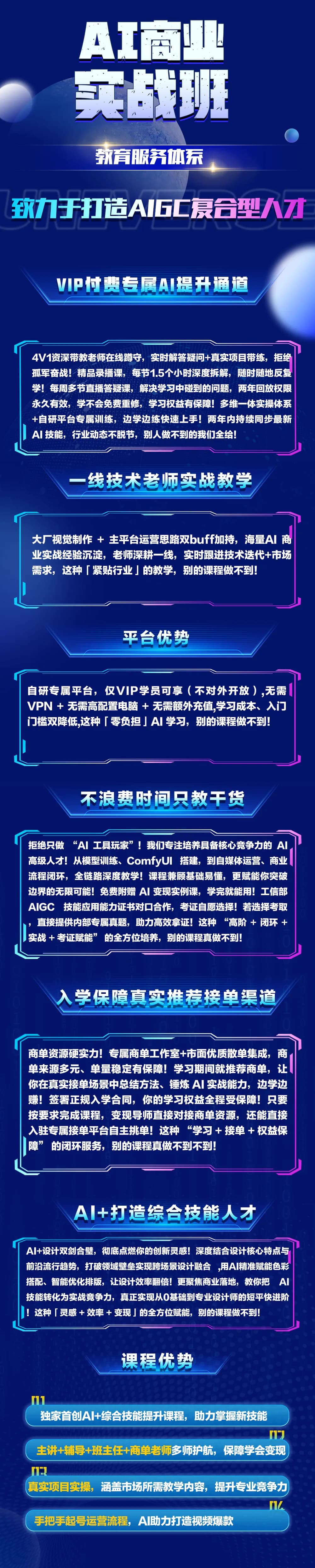 AI商业实战班服务体系图